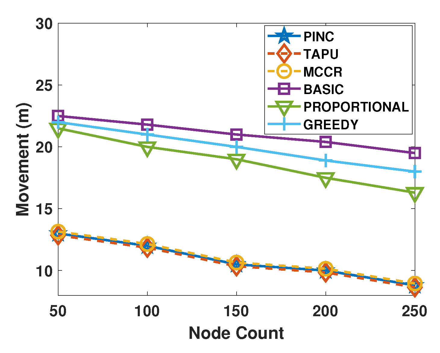 Sensors 21 06418 g007