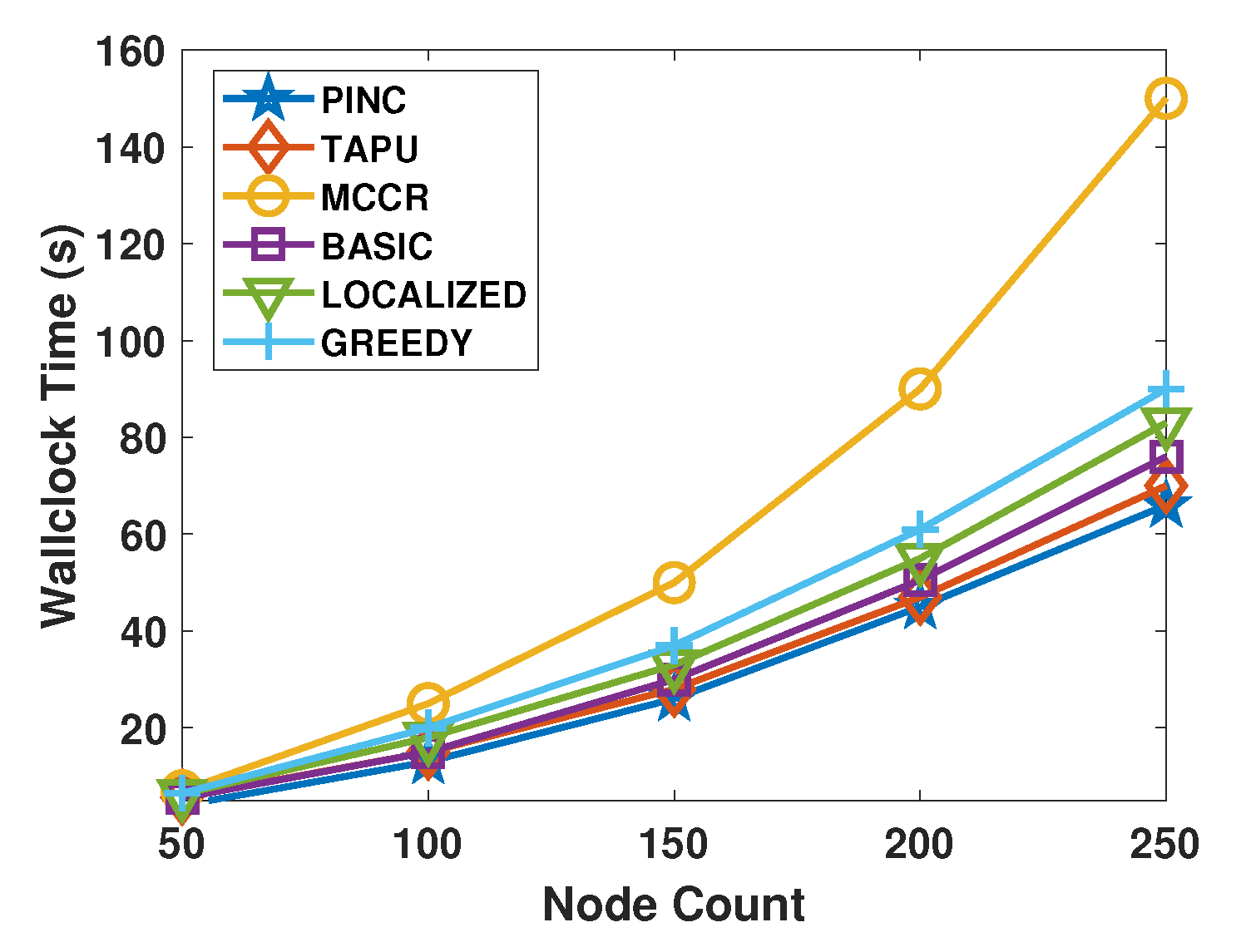 Sensors 21 06418 g011