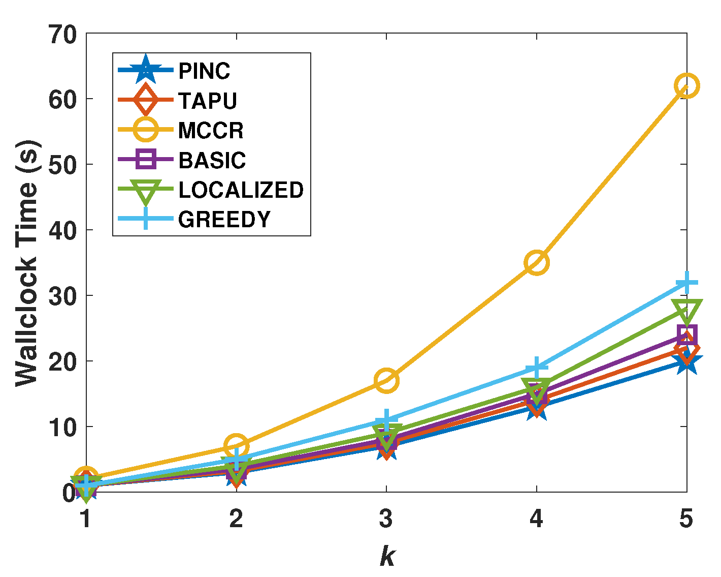Sensors 21 06418 g012