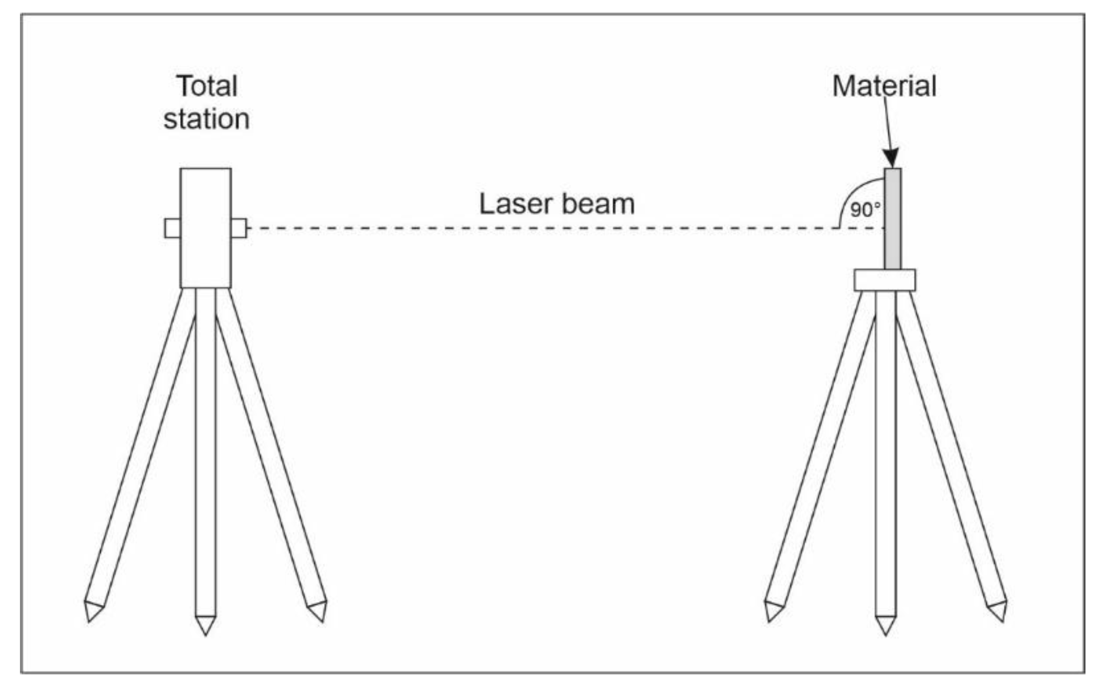 Sensors 21 06421 g001 Sensors 21 06421 g001