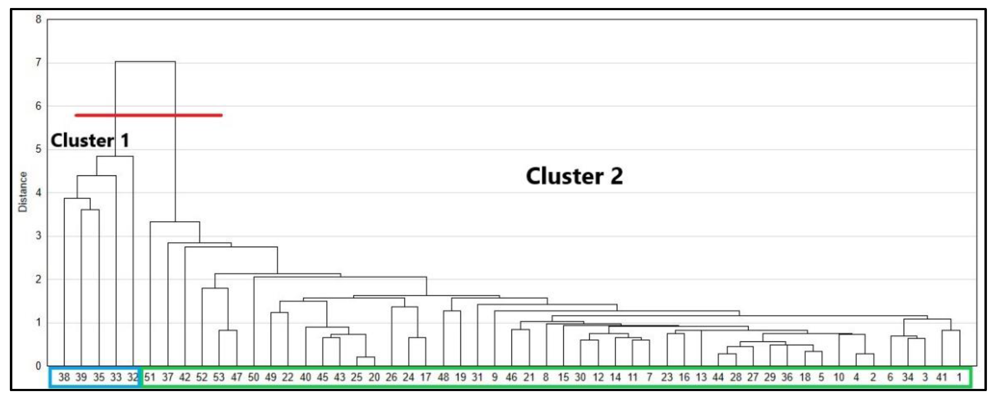 Sensors 21 06421 g004 Sensors 21 06421 g004