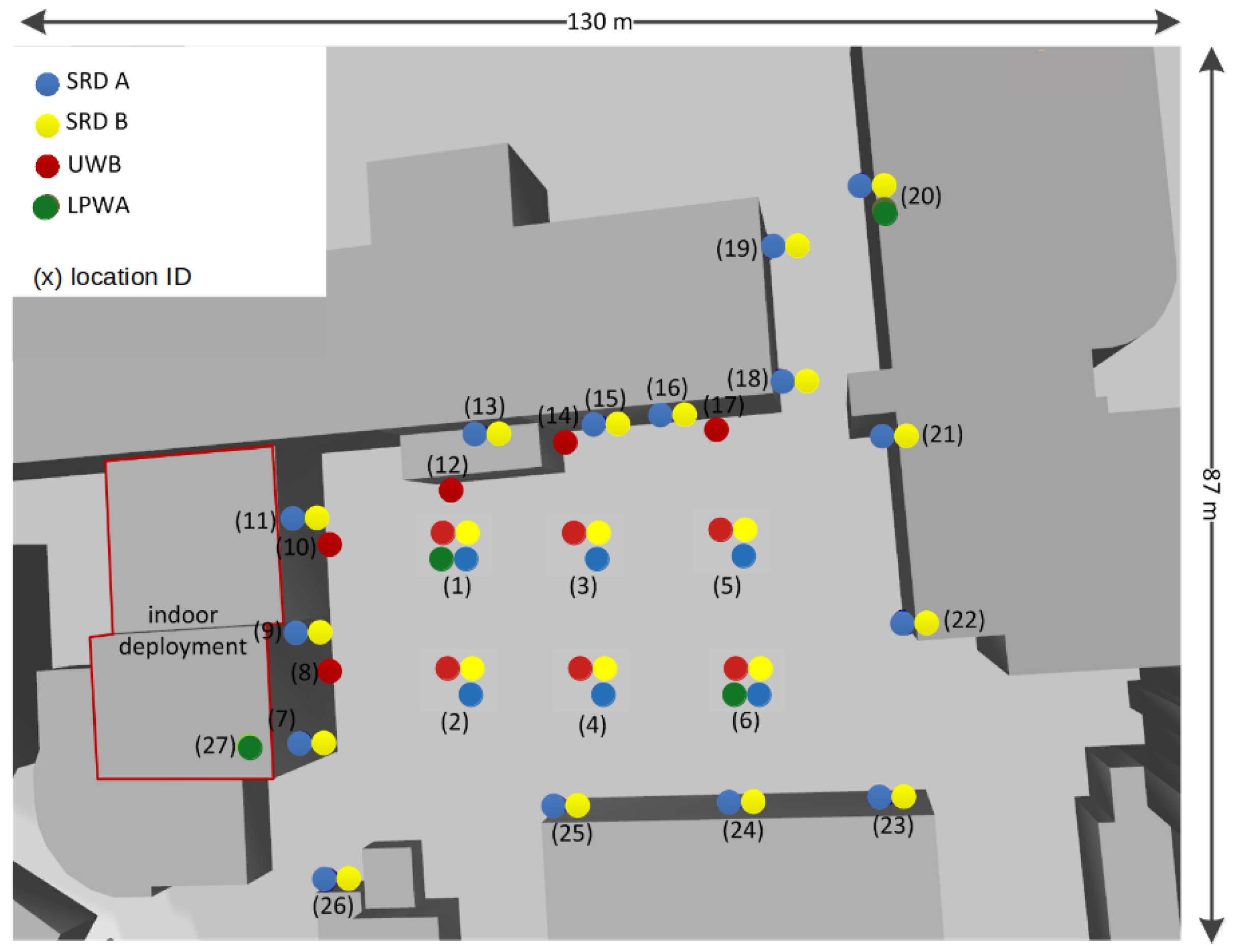 Sensors 21 06422 g001 Sensors 21 06422 g001
