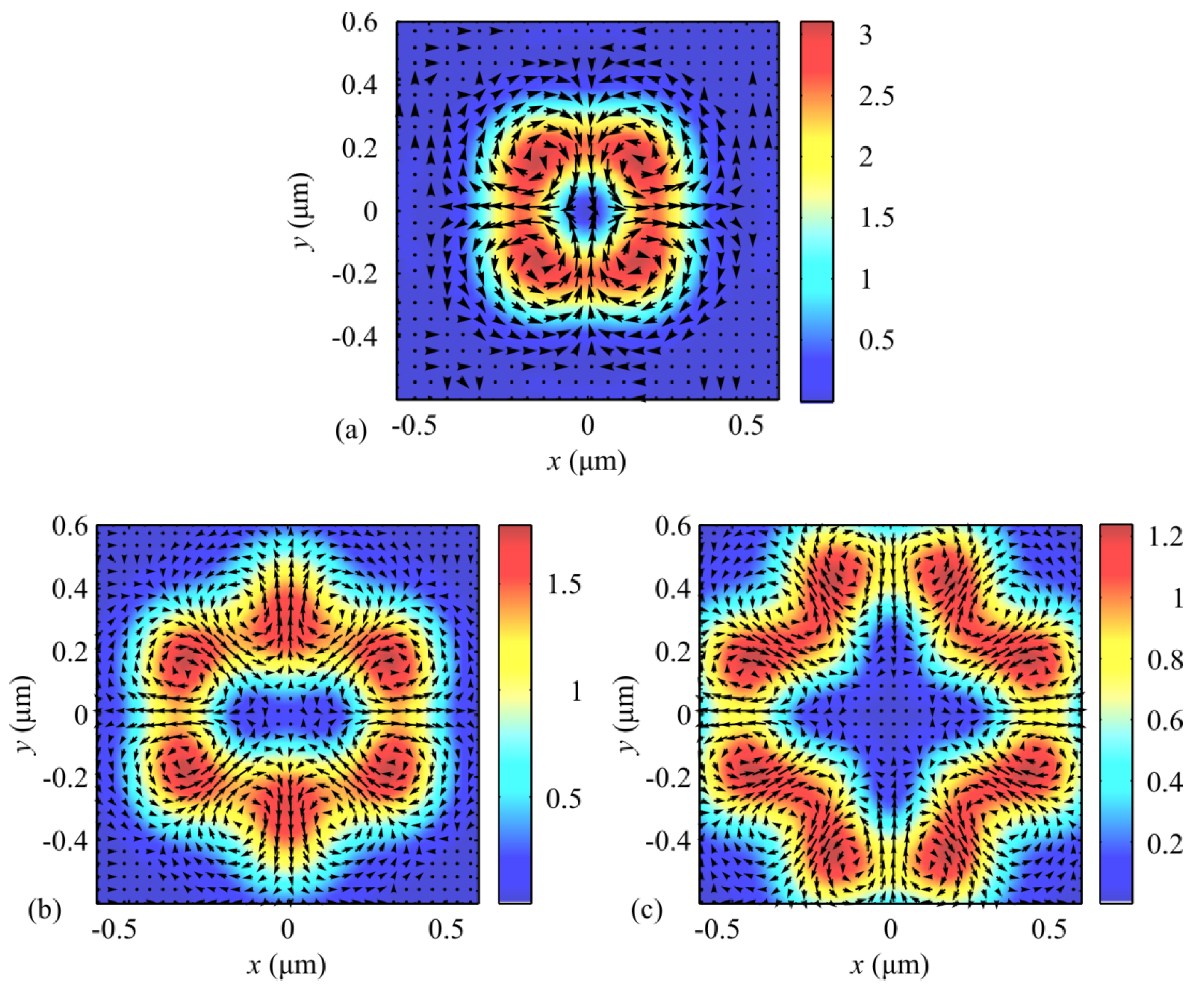 Sensors 21 06424 g007