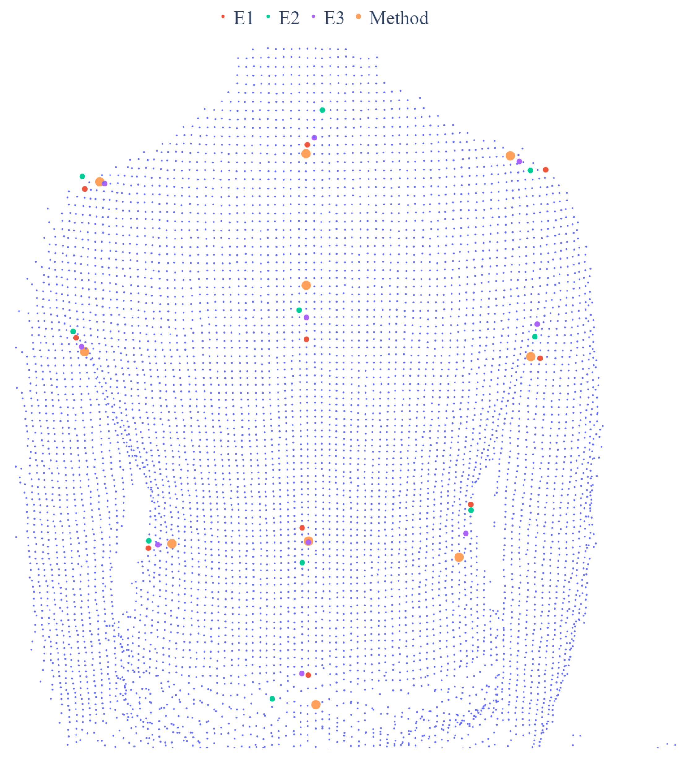 Sensors 21 06425 g005