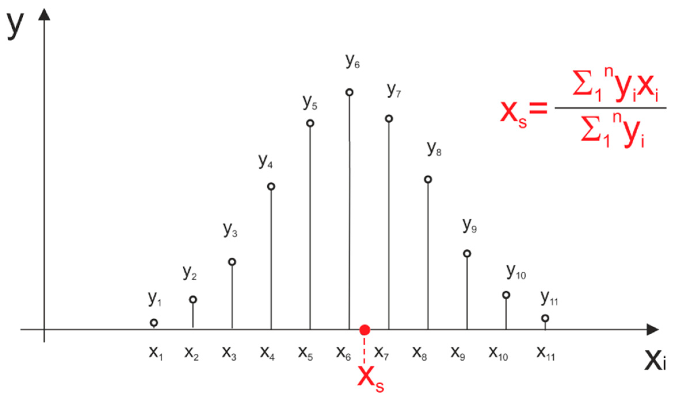Sensors 21 06426 g003
