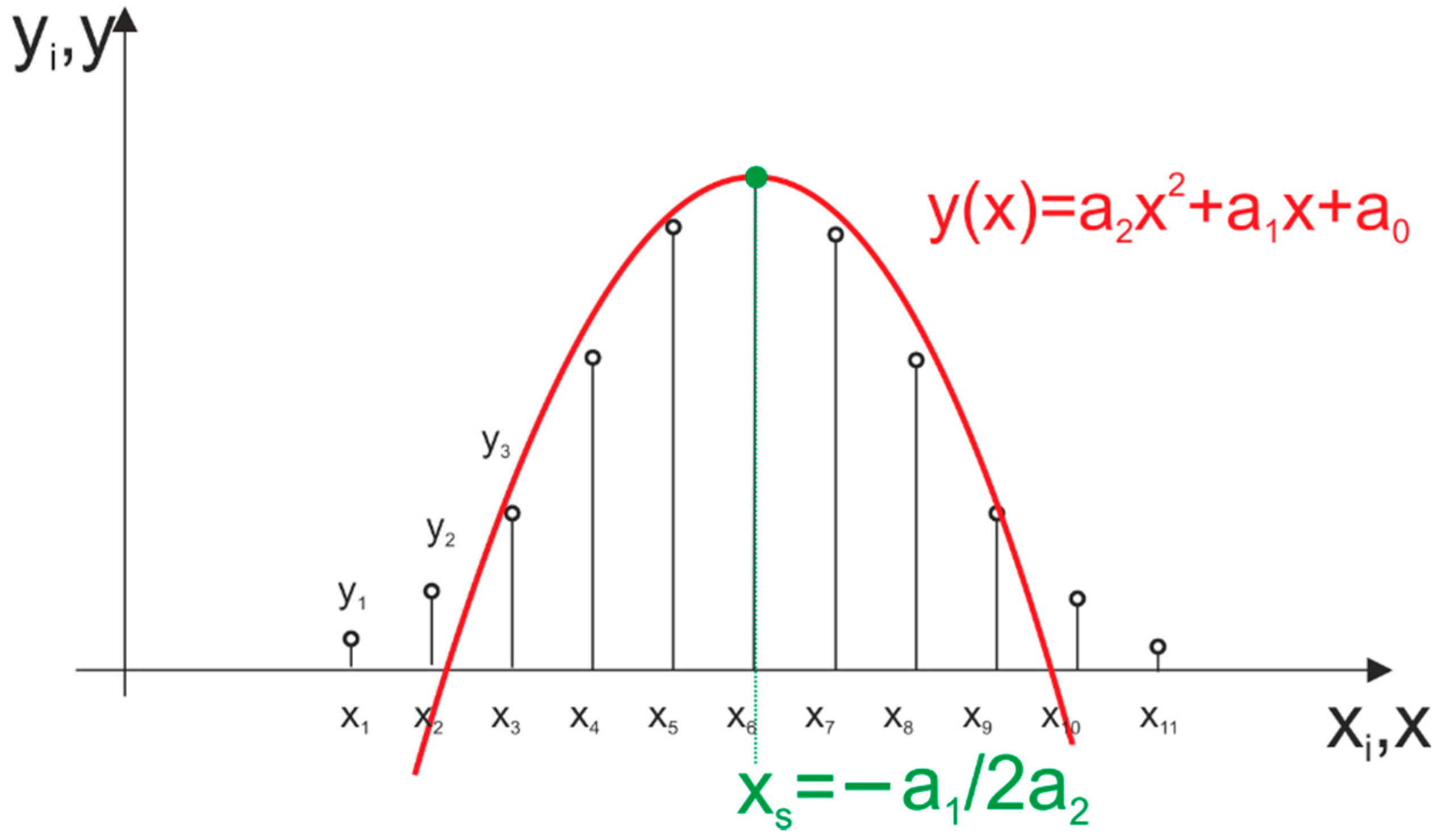 Sensors 21 06426 g004