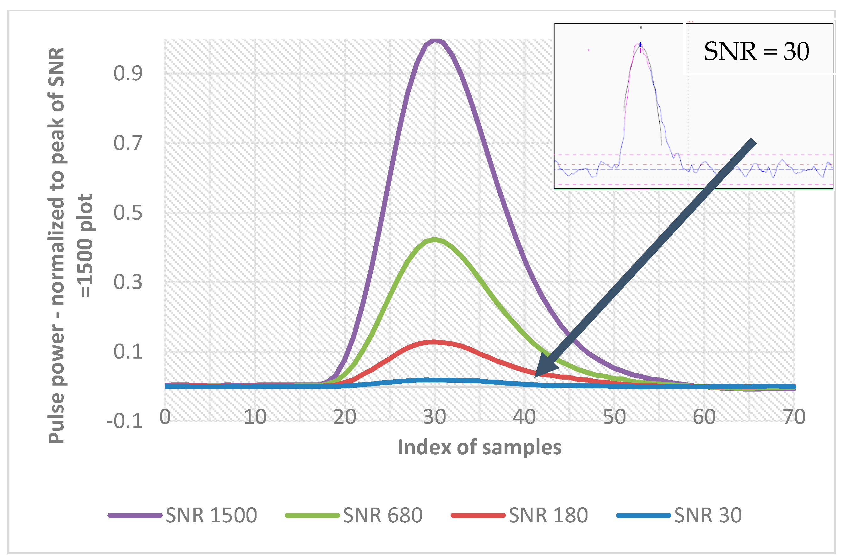 Sensors 21 06426 g012