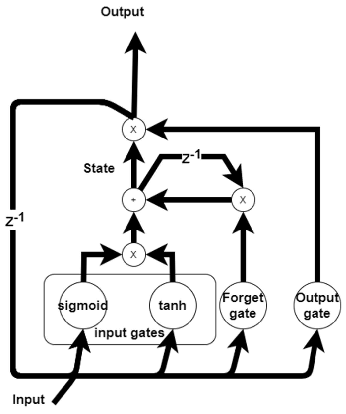 Sensors 21 06427 g004