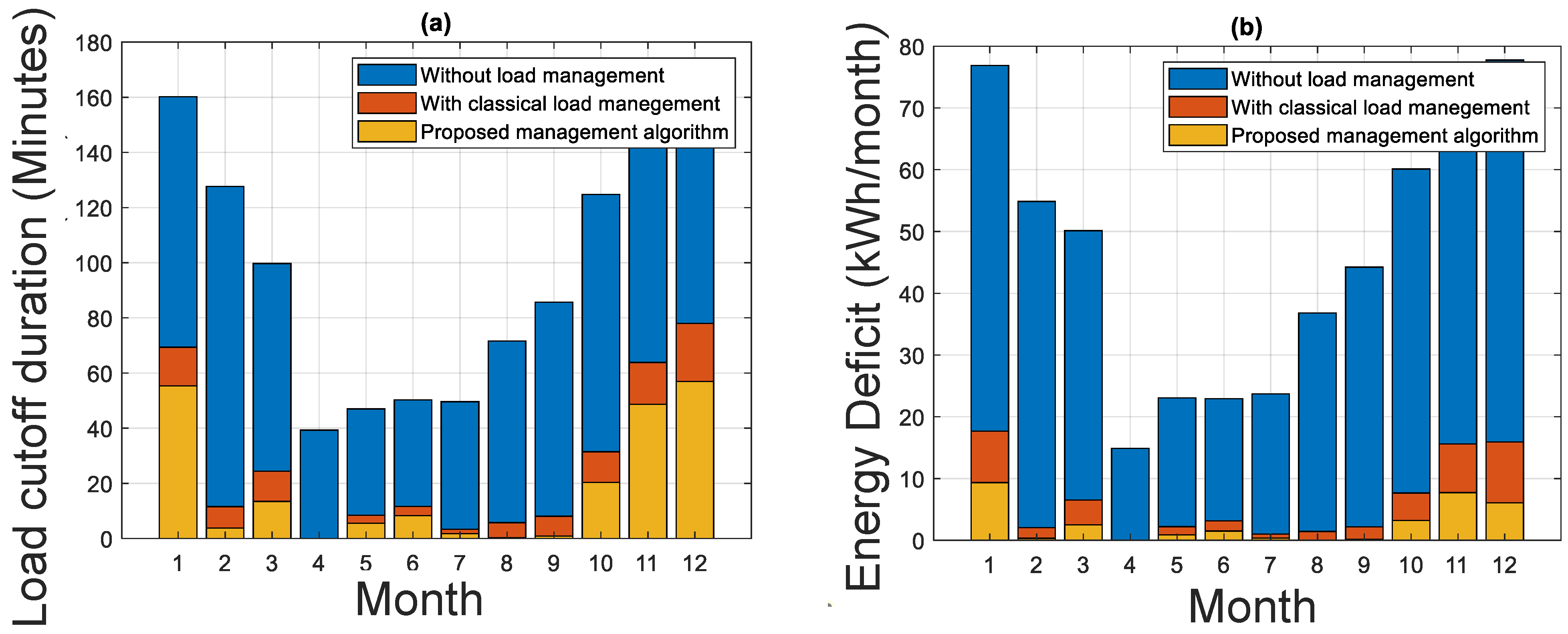 Sensors 21 06427 g012