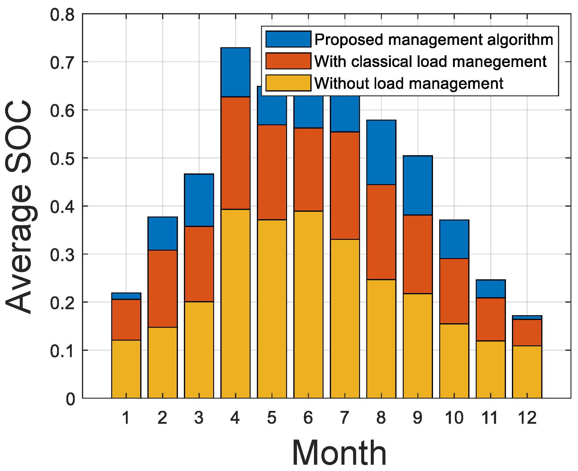 Sensors 21 06427 g013