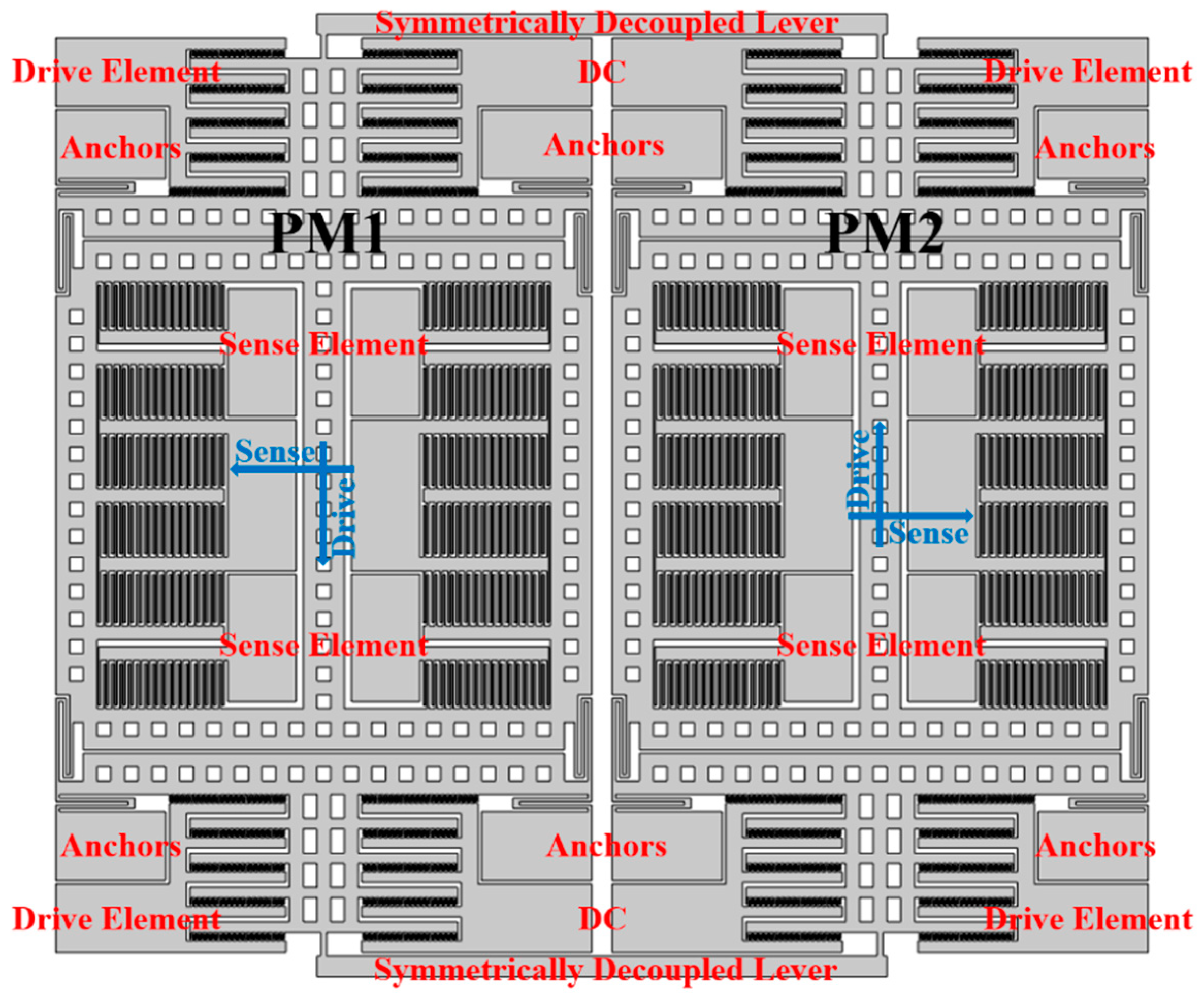 Sensors 21 06428 g001
