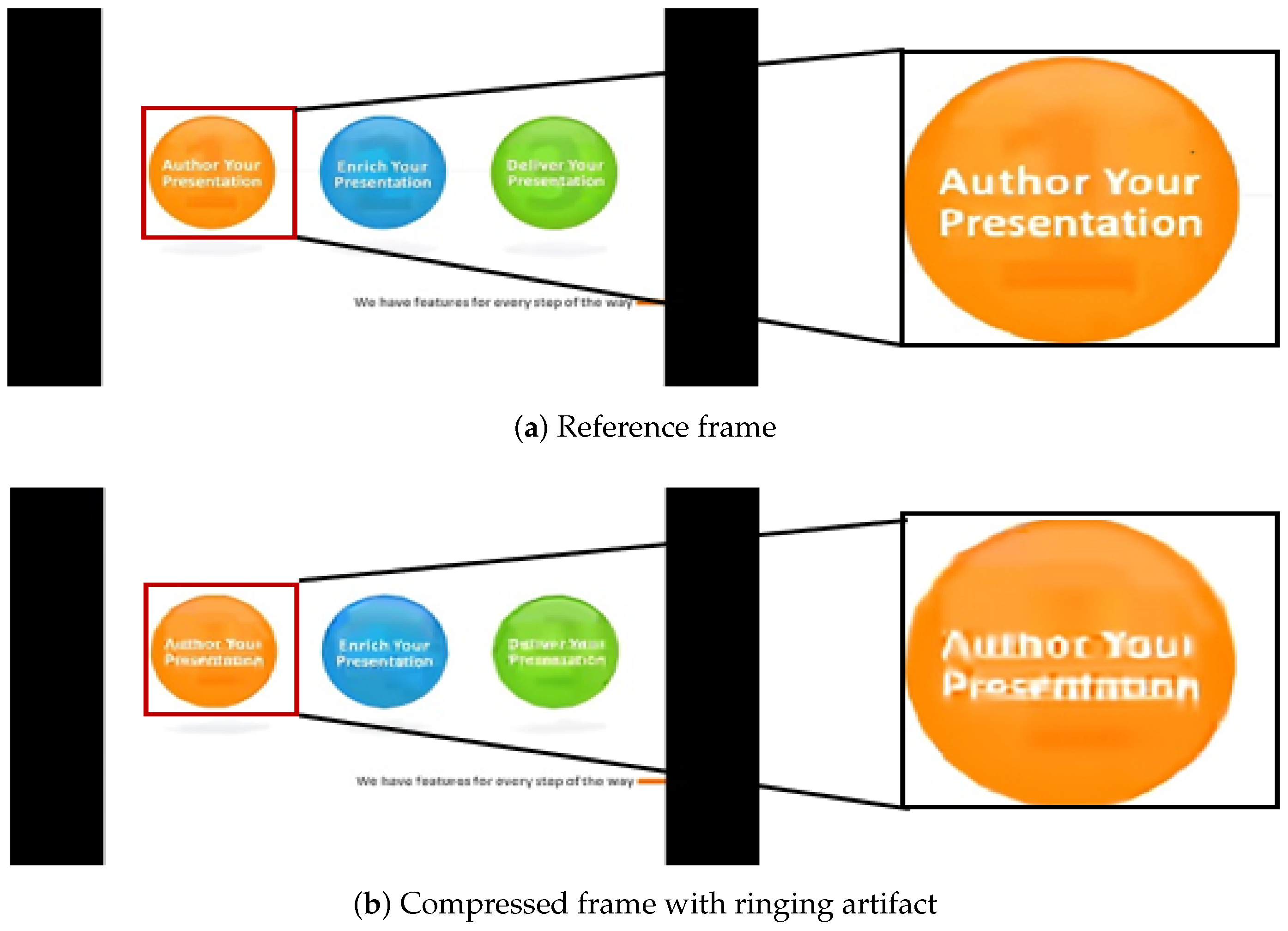 Sensors 21 06429 g004