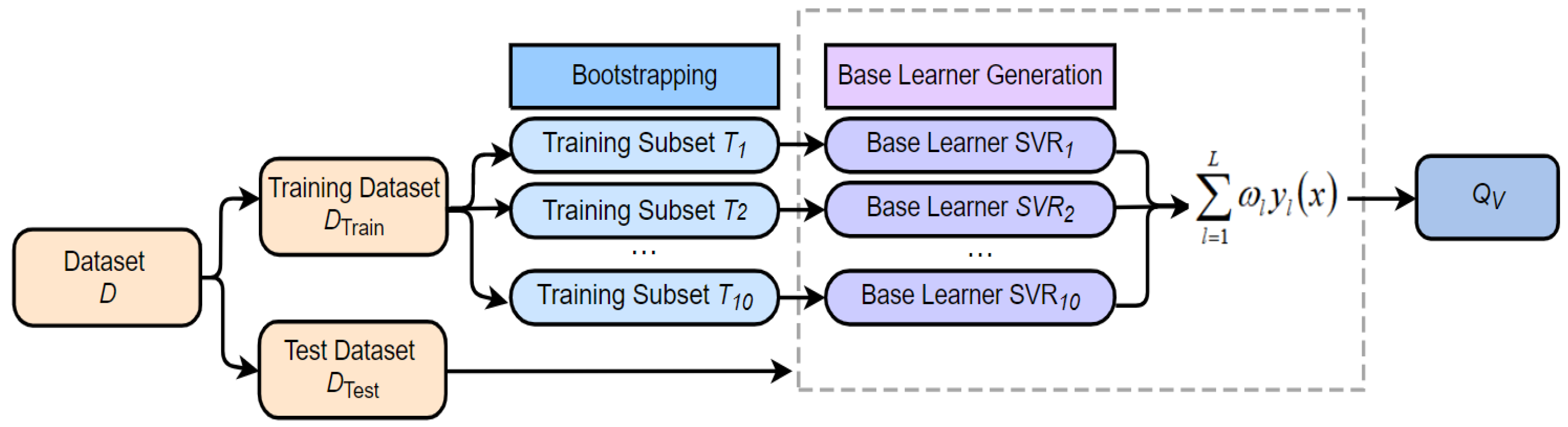 Sensors 21 06429 g009