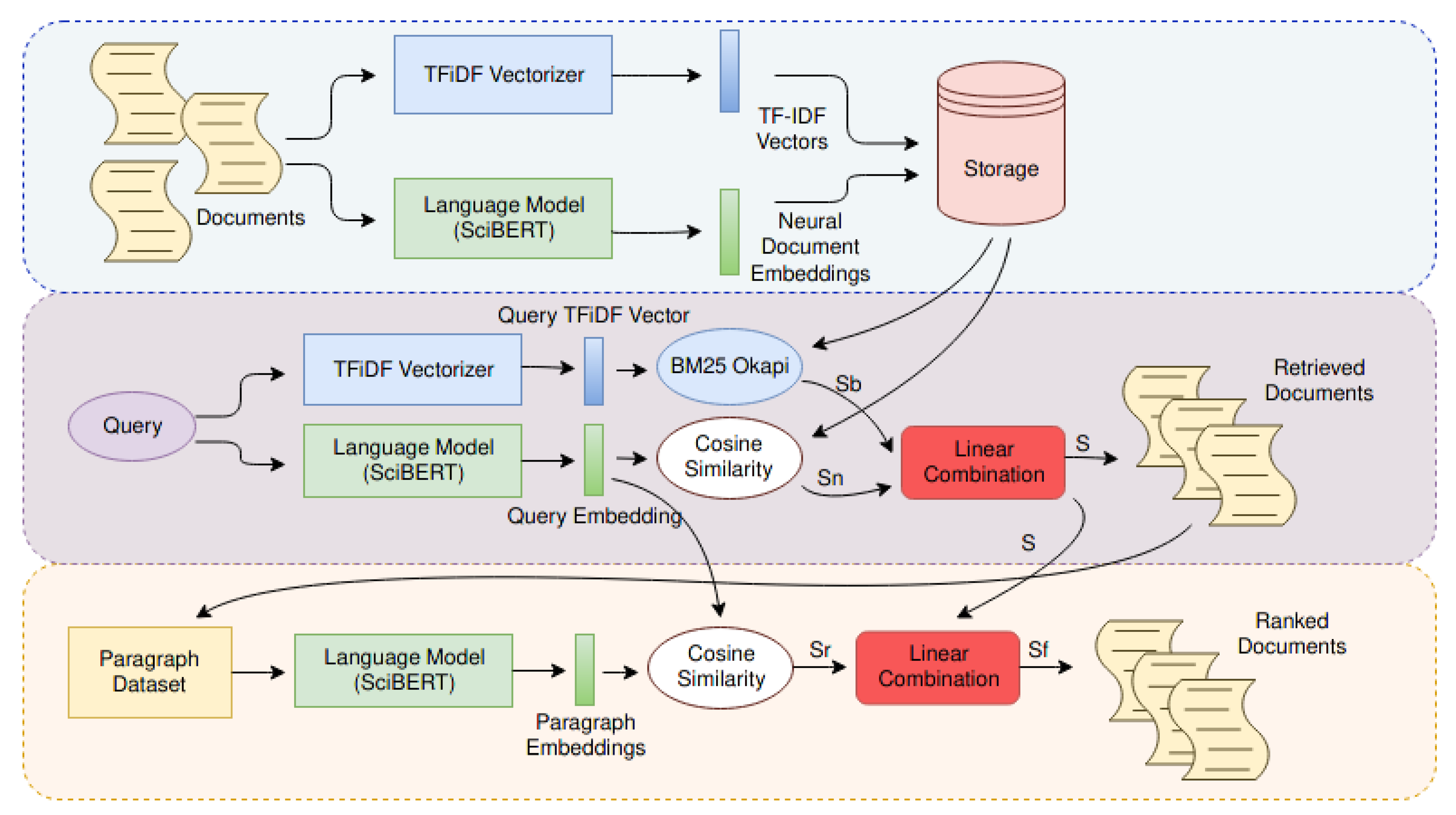 Sensors 21 06430 g003