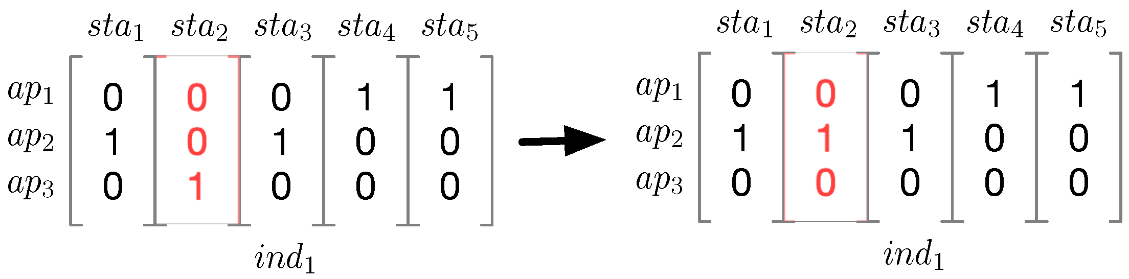 Sensors 21 06433 g007