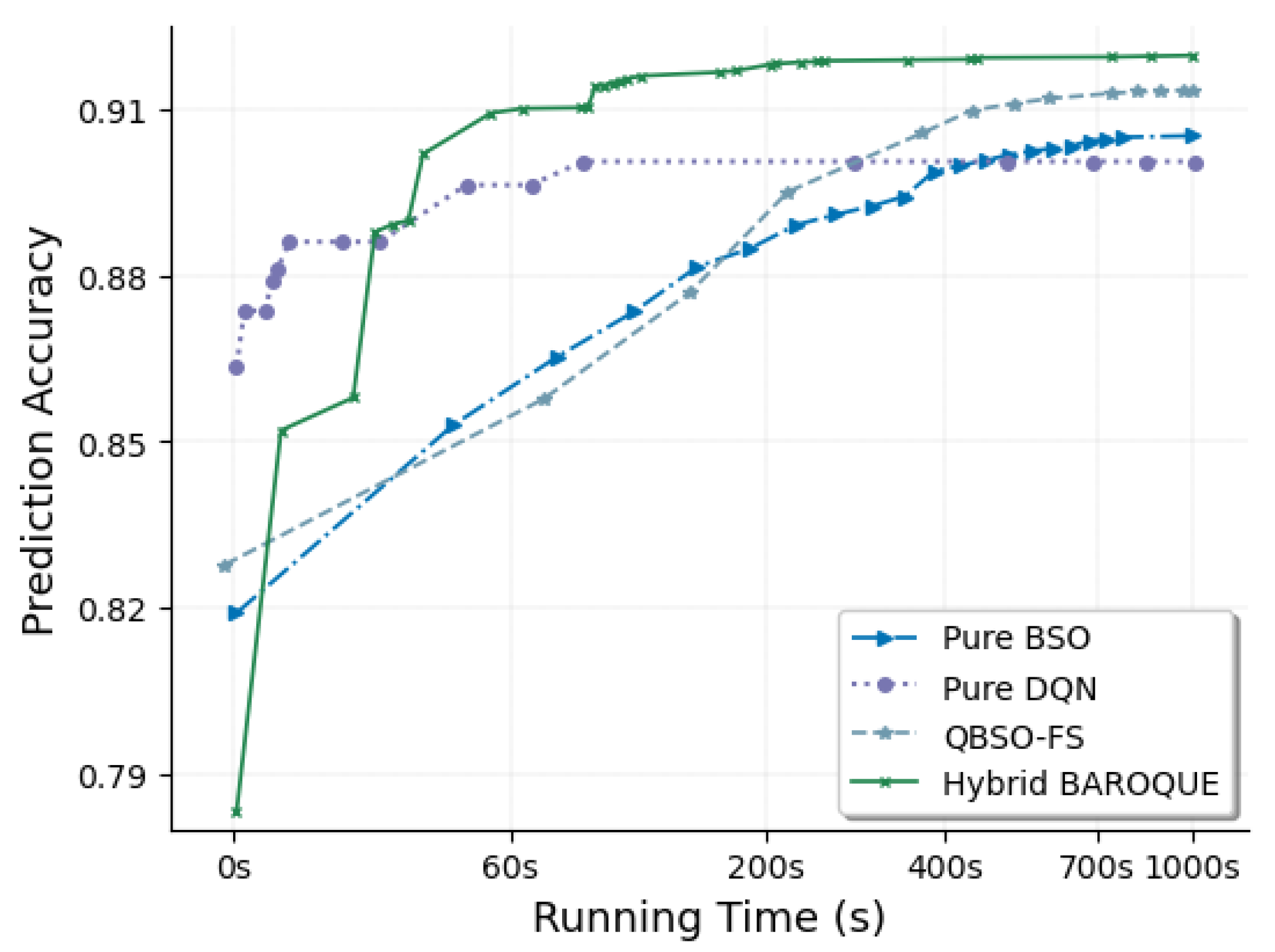 Sensors 21 06434 g004