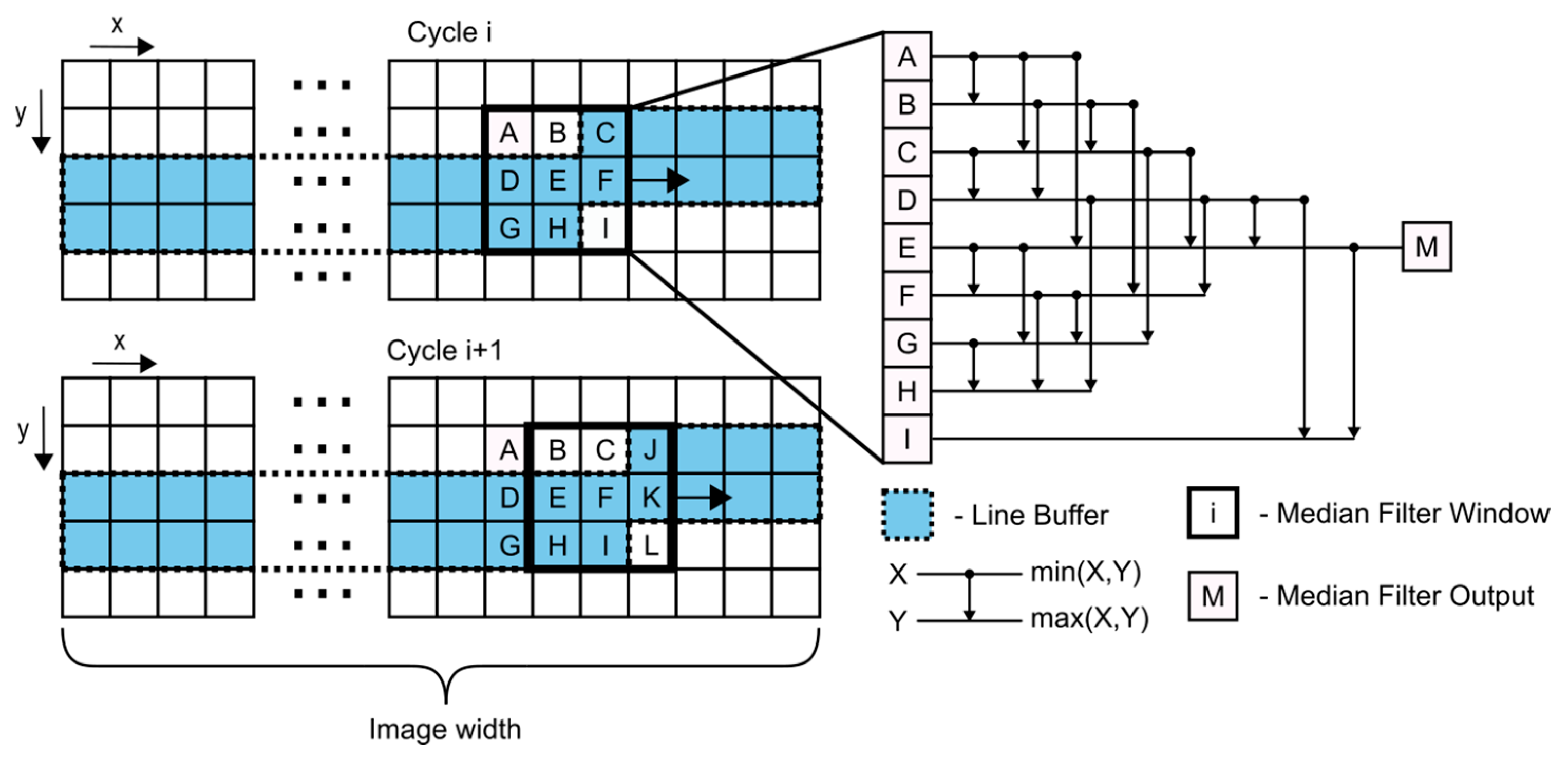 Sensors 21 06435 g006