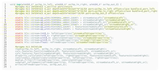 Sensors 21 06435 g013 550