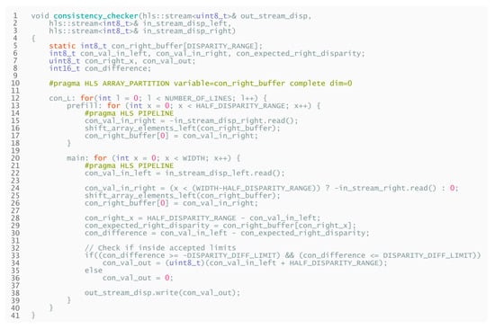 Sensors 21 06435 g015 550