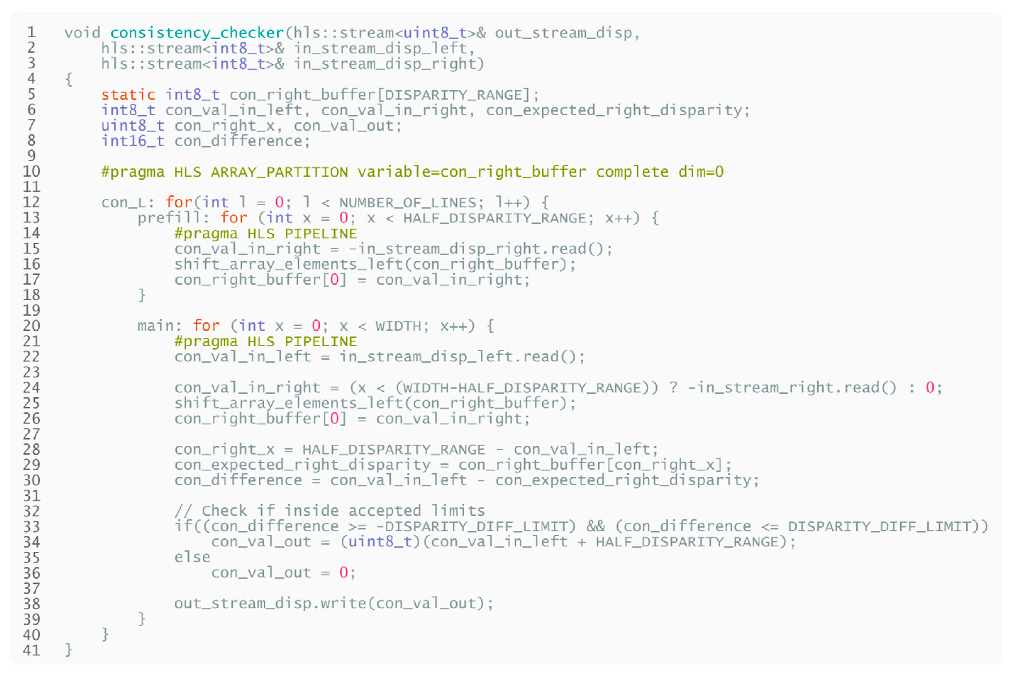 Sensors 21 06435 g015