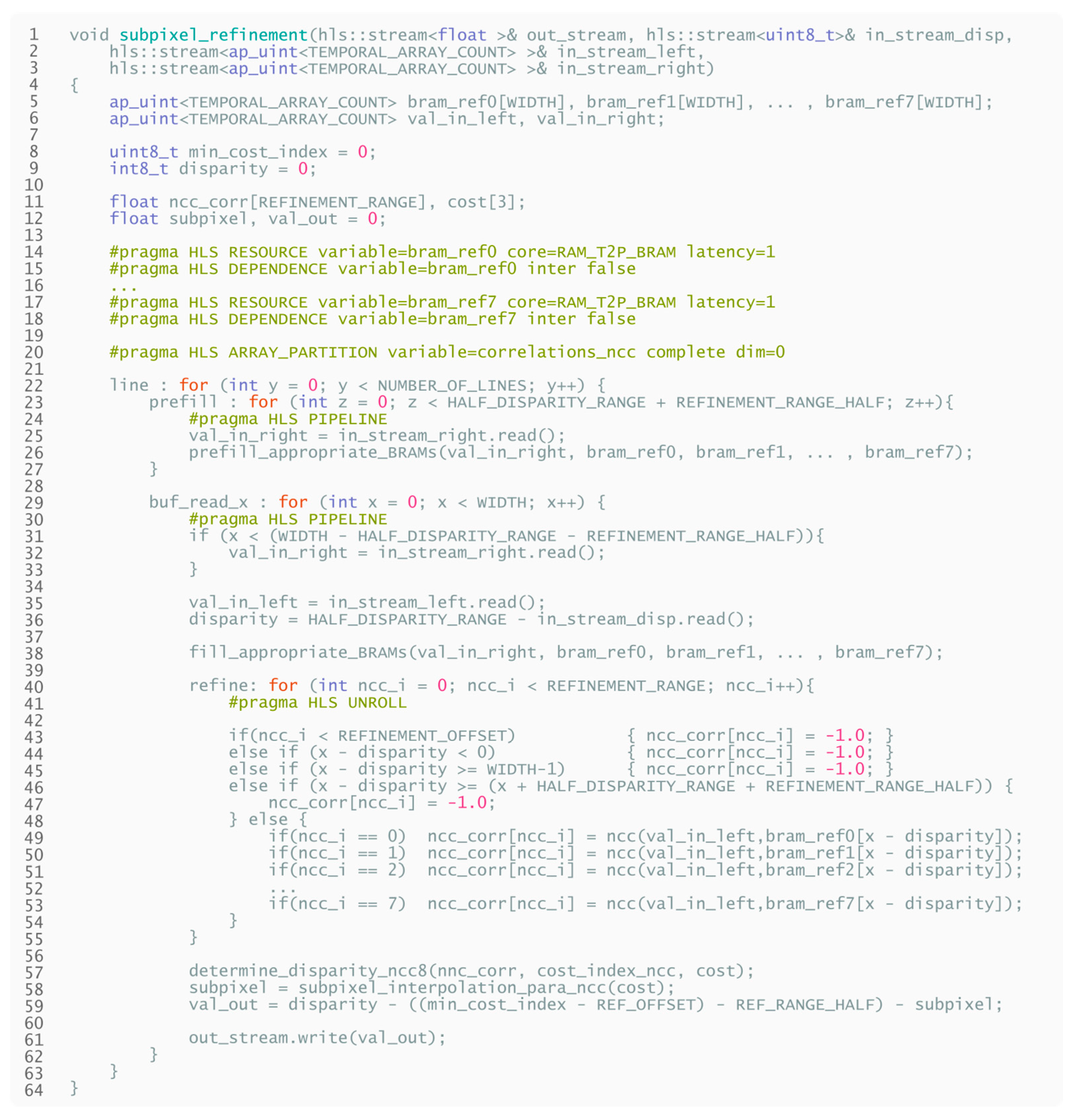 Sensors 21 06435 g016