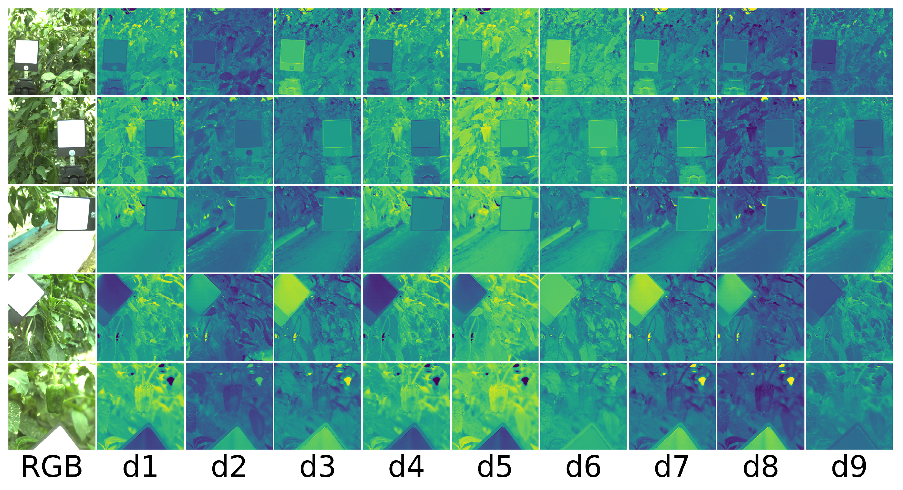 Sensors 21 06437 g005 Sensors 21 06437 g005