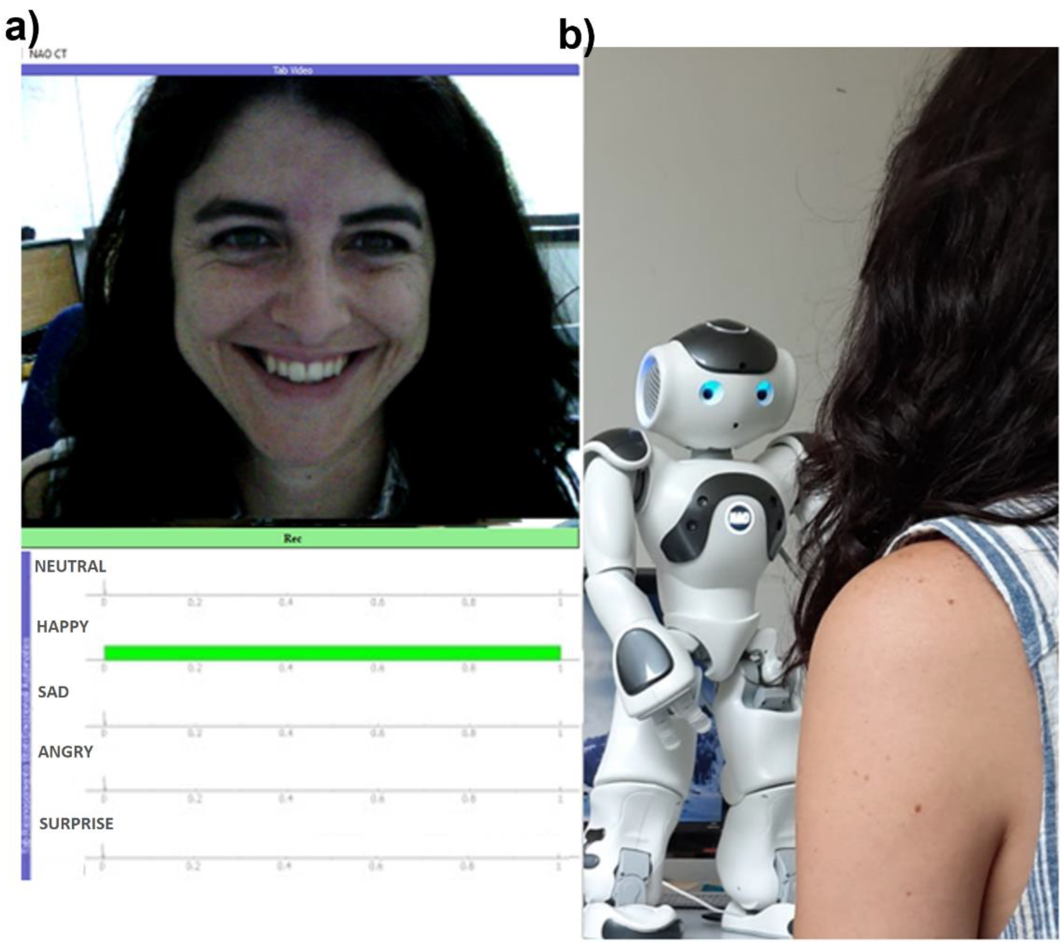 Sensors 21 06438 g003