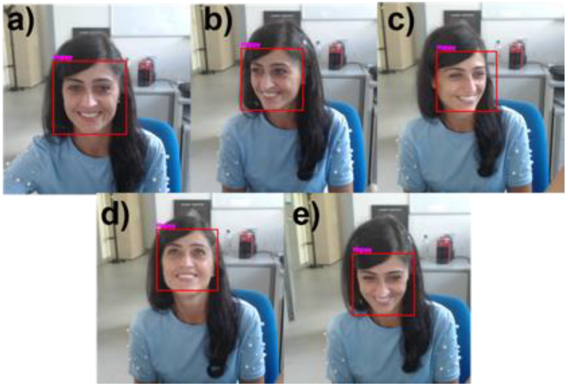 Sensors 21 06438 g013