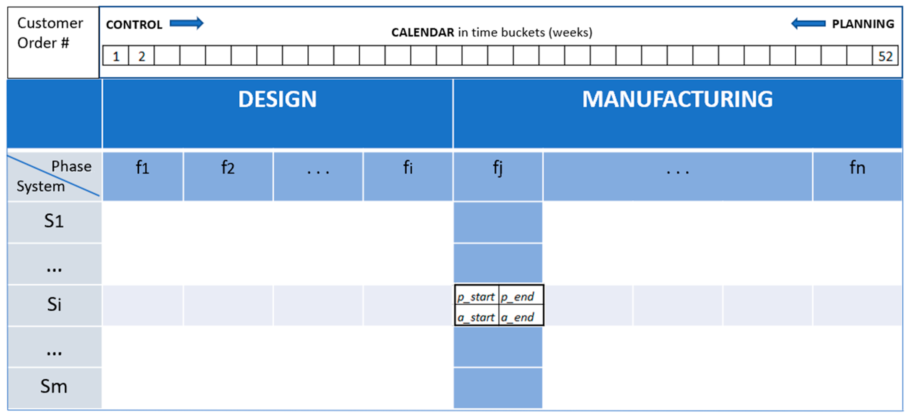 Sensors 21 06440 g003