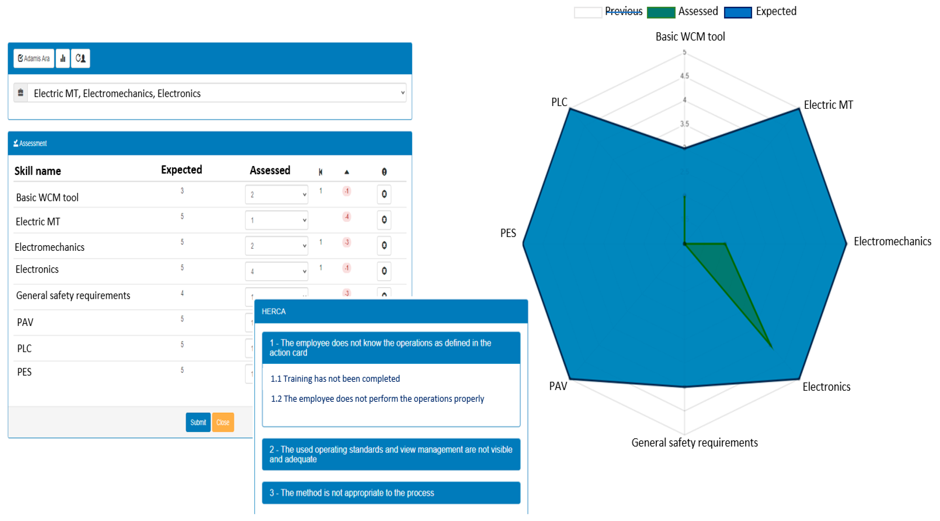 Sensors 21 06440 g007