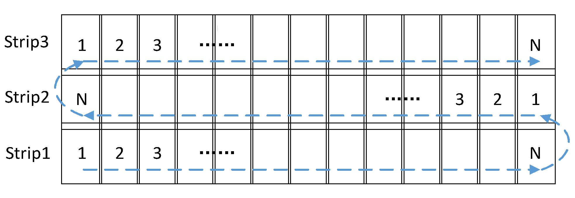 Sensors 21 06441 g004