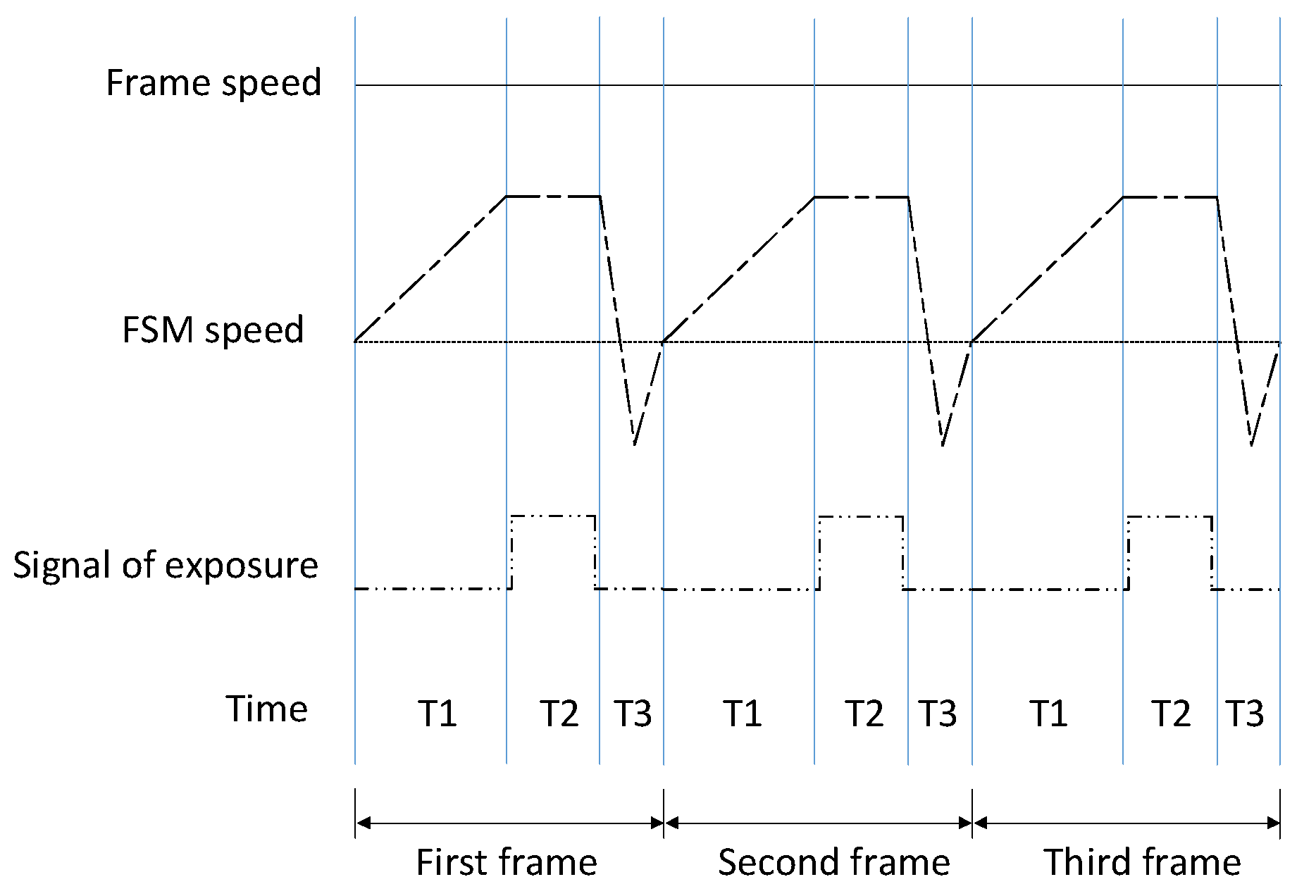 Sensors 21 06441 g005