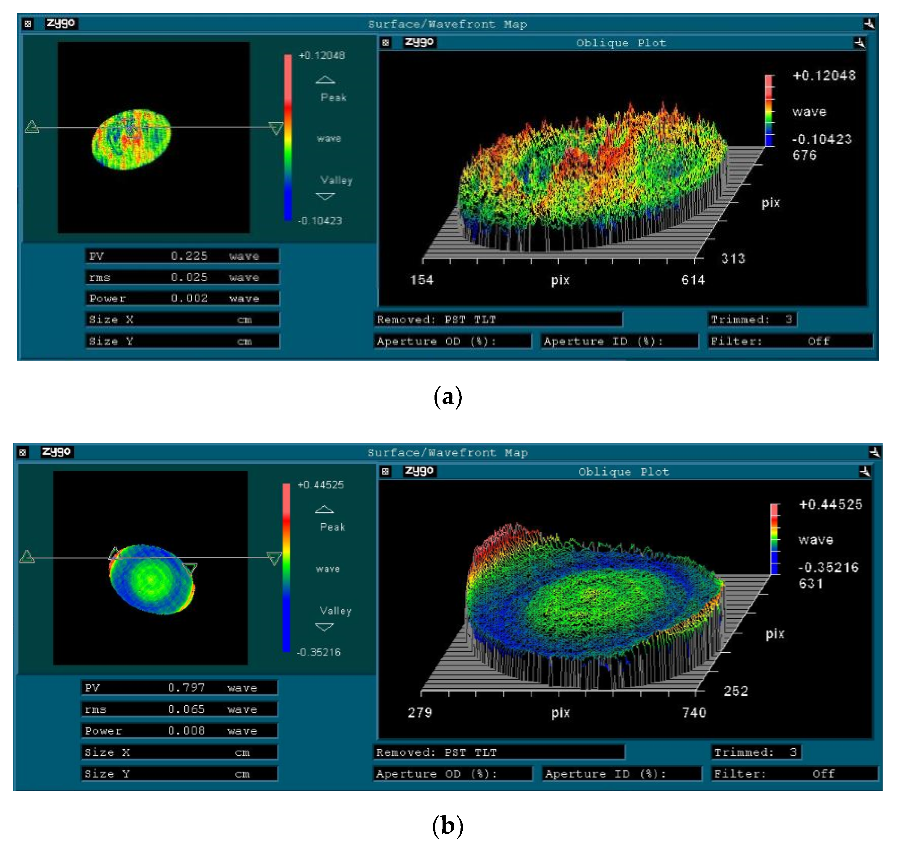 Sensors 21 06441 g009