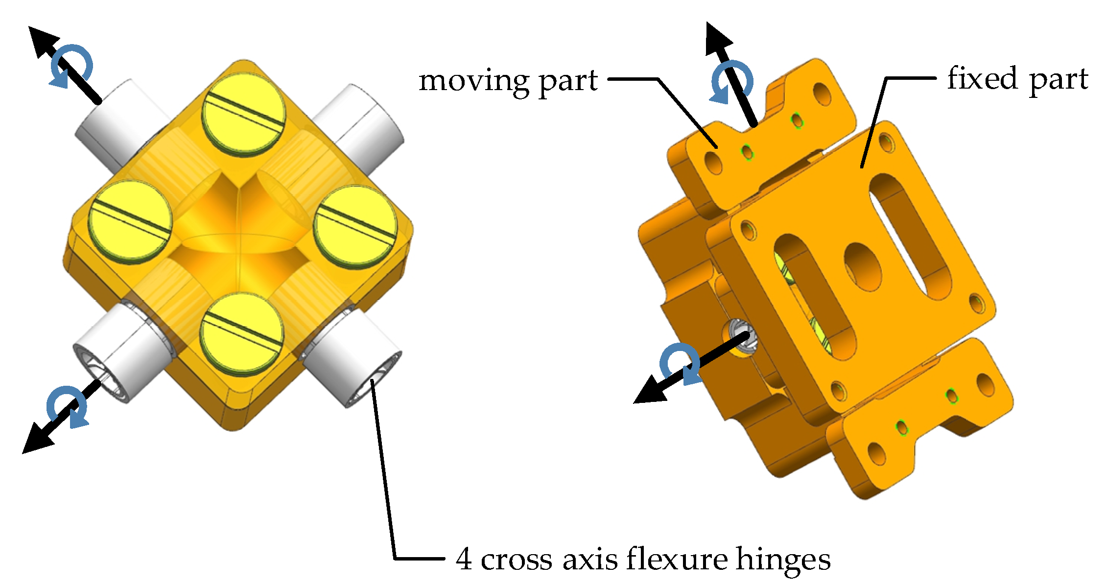 Sensors 21 06441 g011
