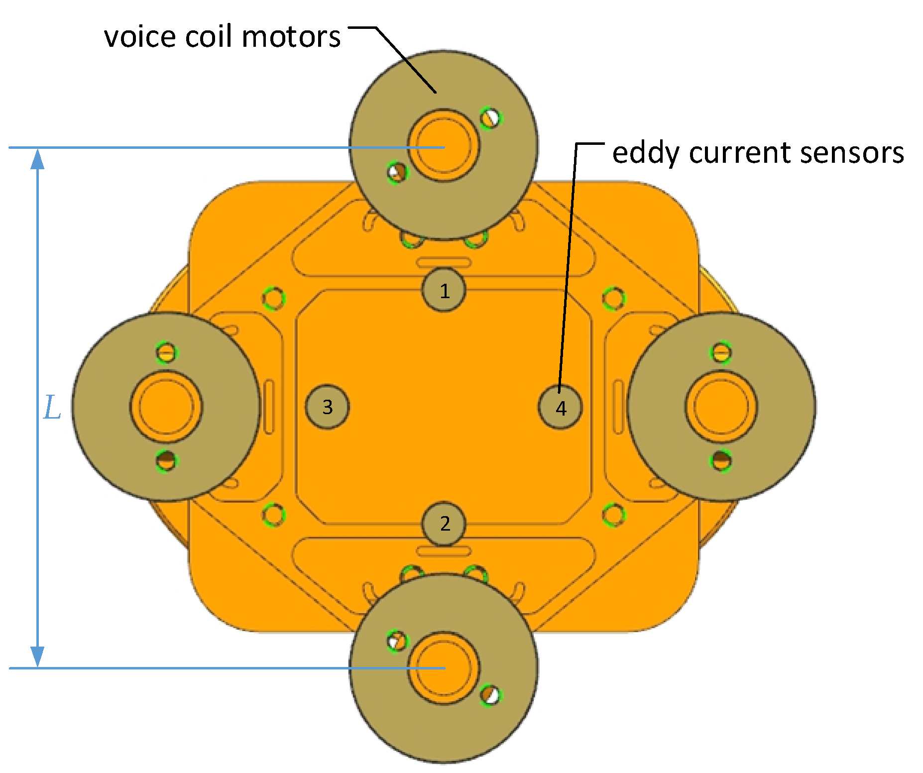 Sensors 21 06441 g014
