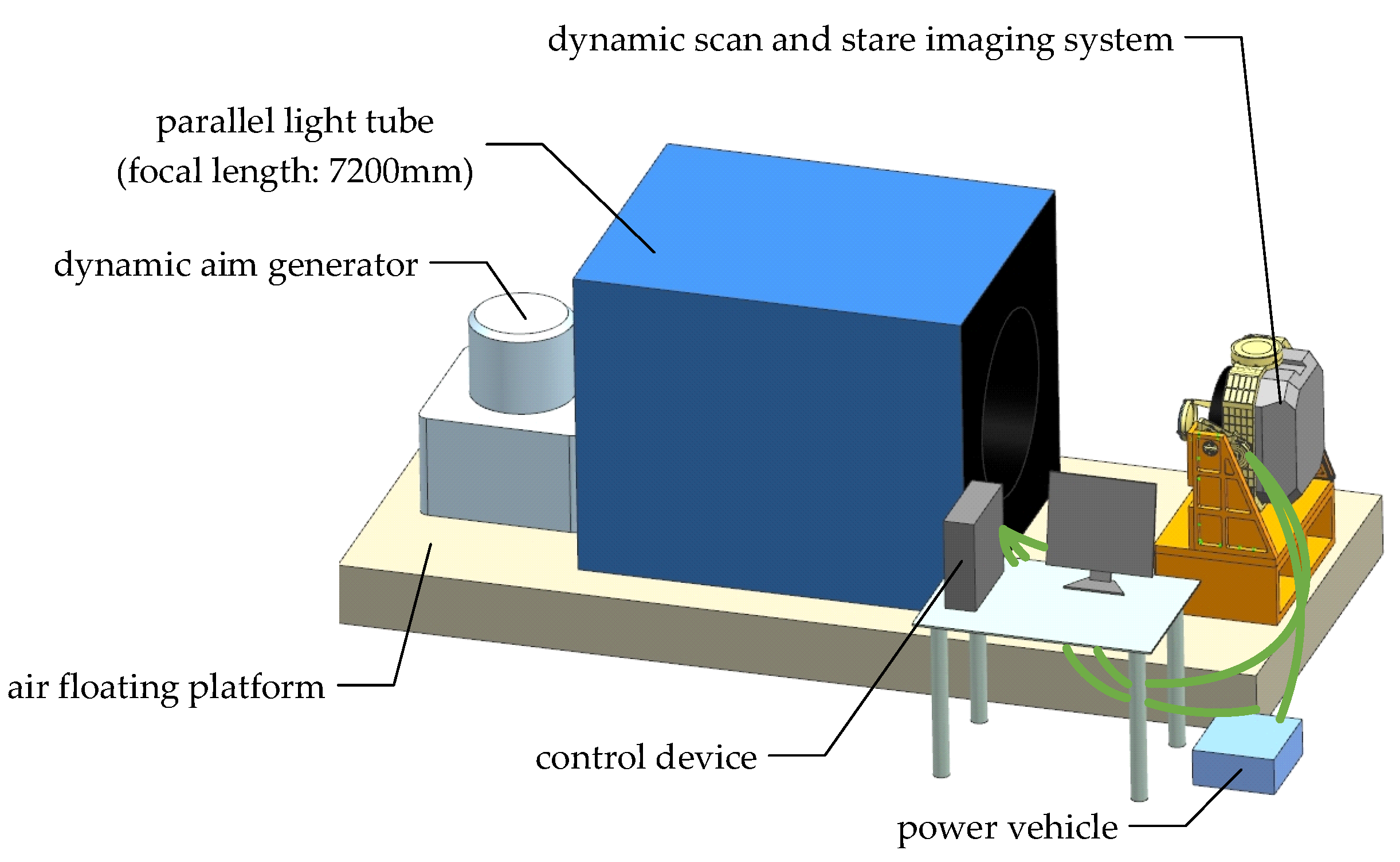 Sensors 21 06441 g017
