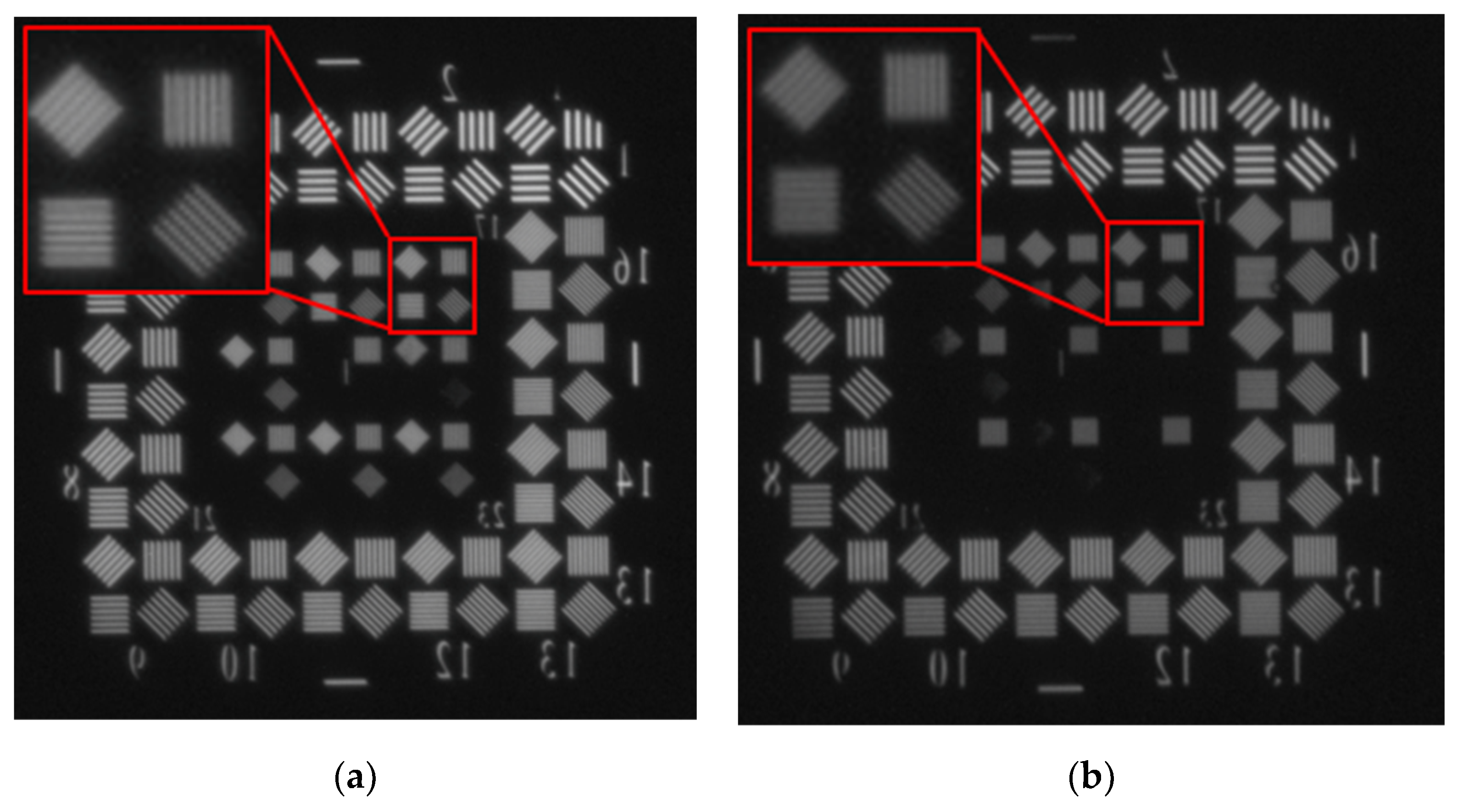 Sensors 21 06441 g018a