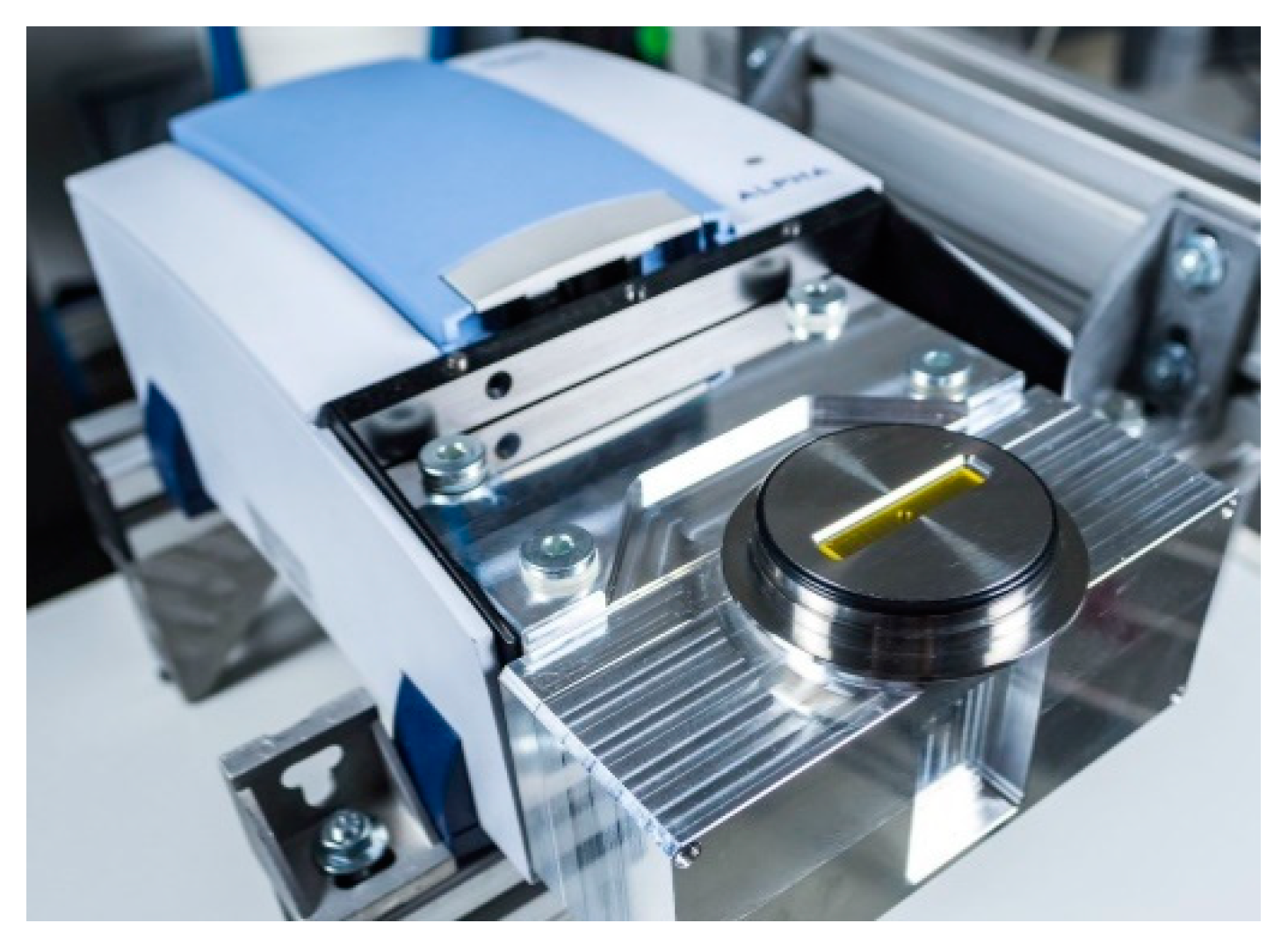 Sensors 21 06442 g008