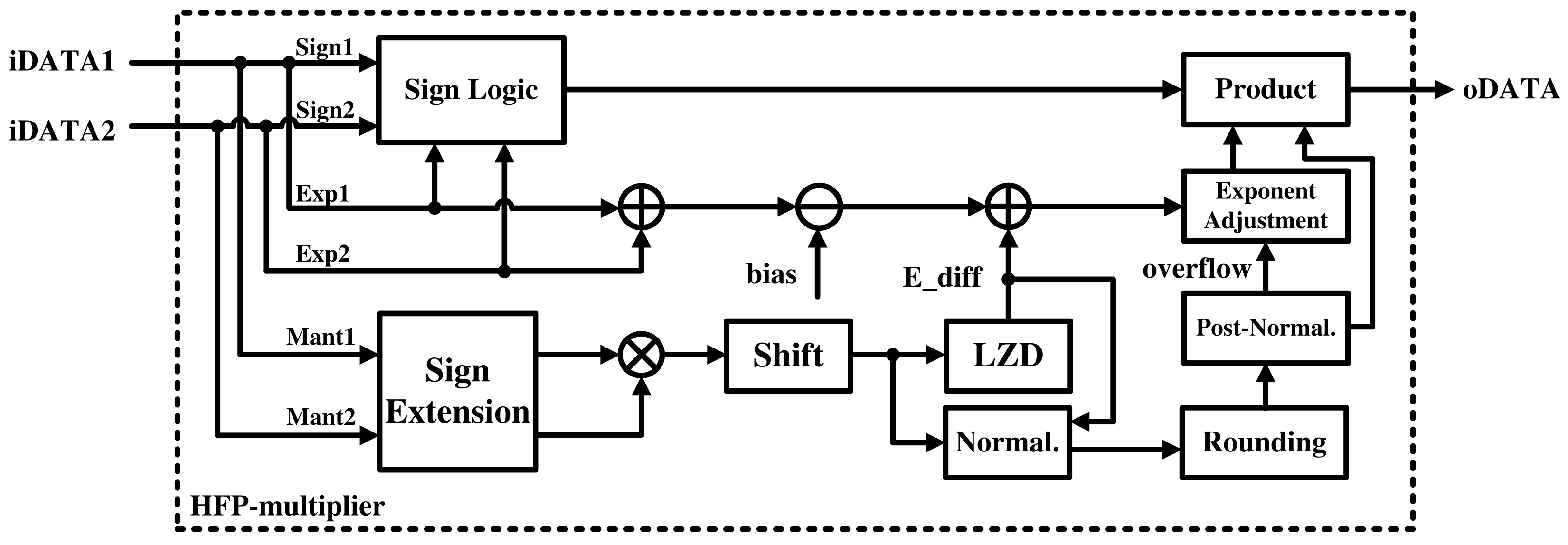 Sensors 21 06443 g004