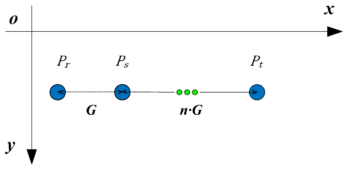 Sensors 21 06444 g004