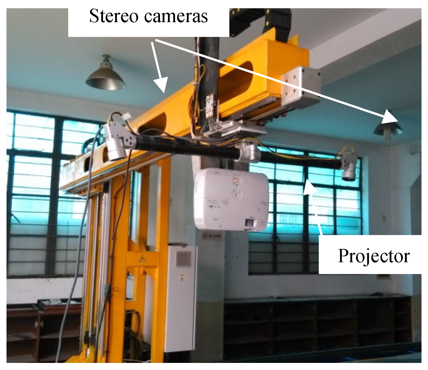 Sensors 21 06444 g012