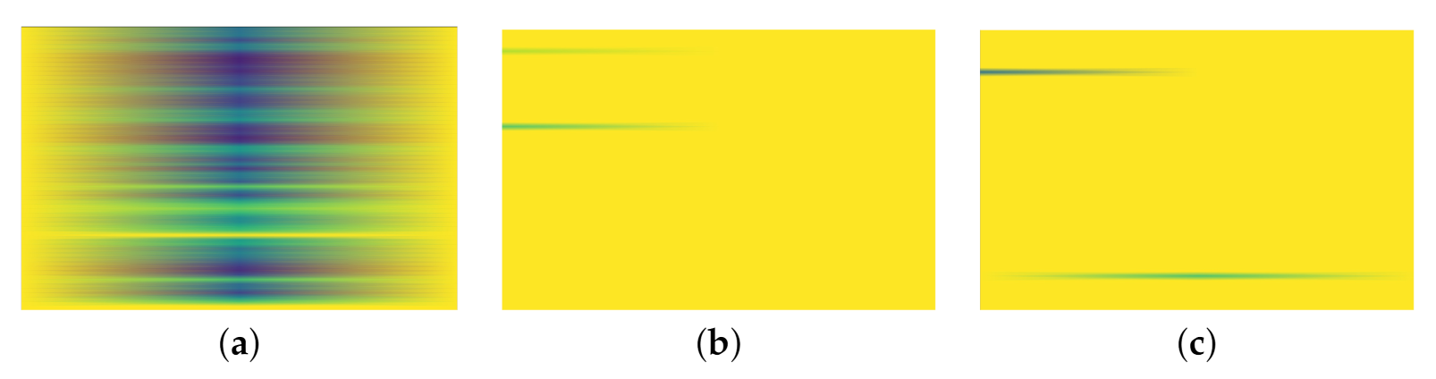 Sensors 21 06446 g005
