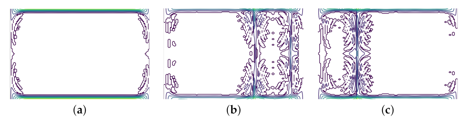 Sensors 21 06446 g007