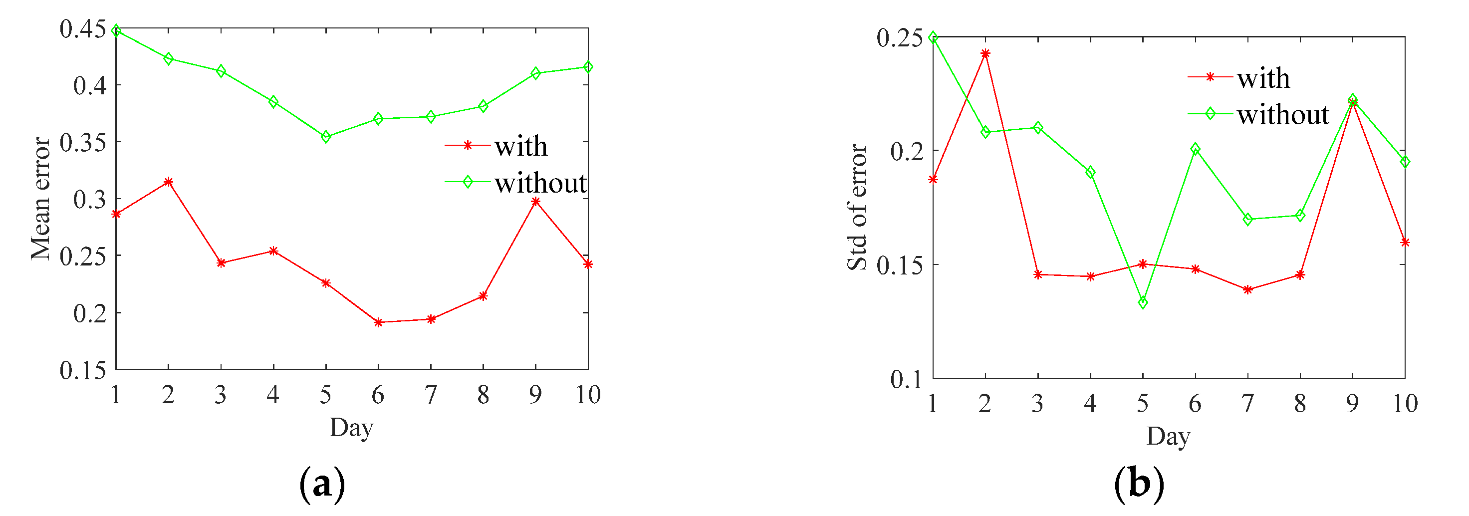 Sensors 21 06447 g011