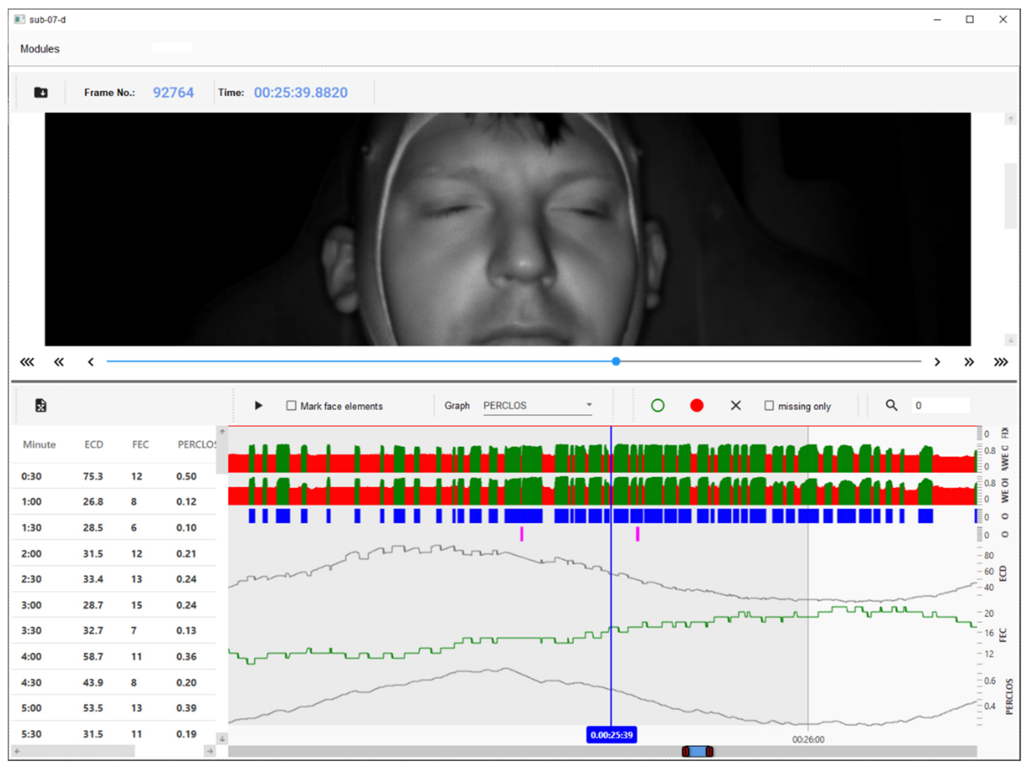 Sensors 21 06449 g002