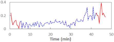 Sensors 21 06449 i010 Sensors 21 06449 i010
