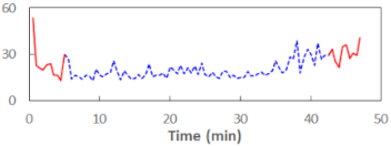 Sensors 21 06449 i011 Sensors 21 06449 i011