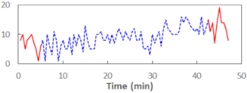 Sensors 21 06449 i012 Sensors 21 06449 i012