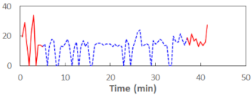 Sensors 21 06449 i017 Sensors 21 06449 i017