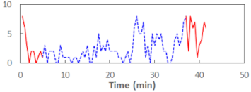 Sensors 21 06449 i018 Sensors 21 06449 i018